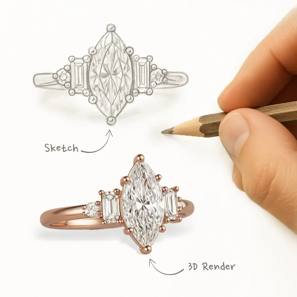 How to design a custom engagement ring in South Africa